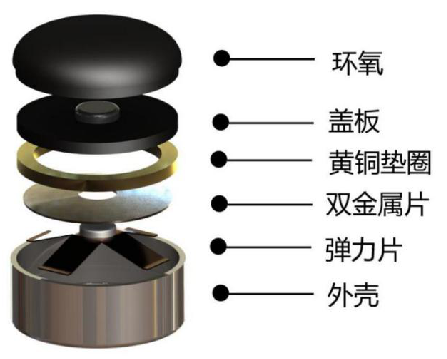 紐扣型熱保護器結(jié)構(gòu)